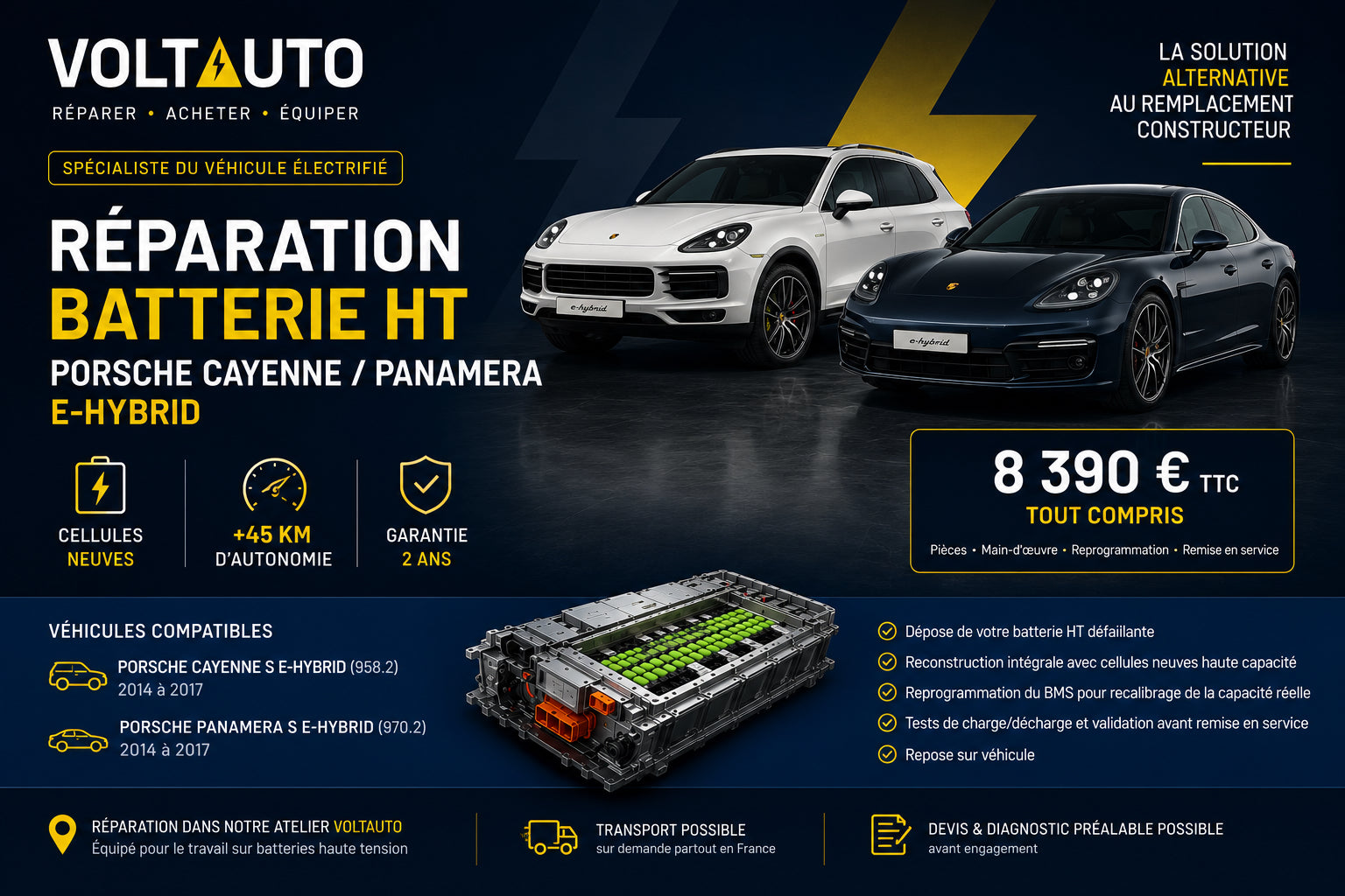 Réparation batterie haute tension Porsche Cayenne et Panamera S E-Hybrid — cellules neuves, +45 km d'autonomie, garantie 2 ans, 8 390 € TTC