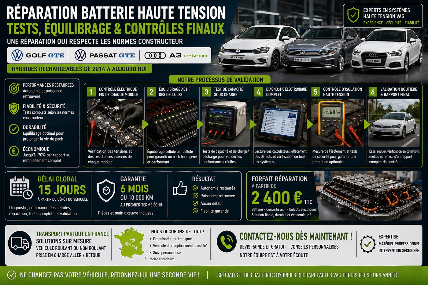 Réparation batterie PHEV du groupe Volkswagen