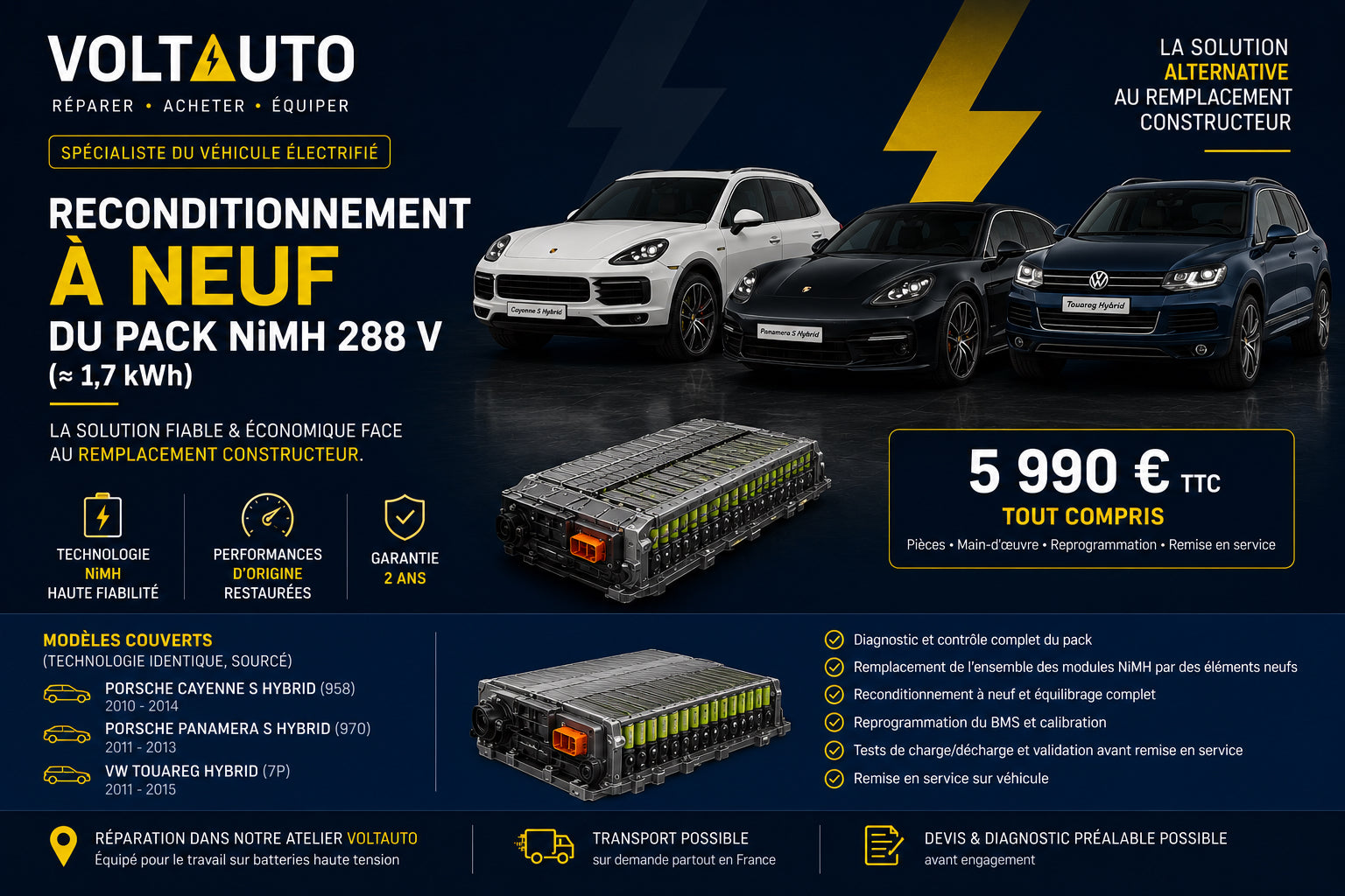 Reconditionnement à neuf du pack NiMH 288 V — Porsche Cayenne S Hybrid, Panamera S Hybrid, VW Touareg Hybrid — 5 990 € TTC, garantie 2 ans