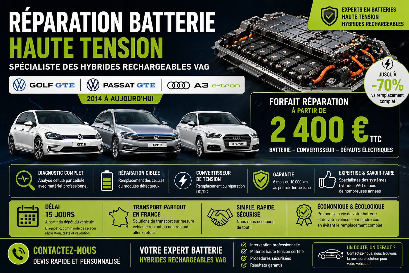 Réparation batterie hybride rechargeable groupe VW (VAG)